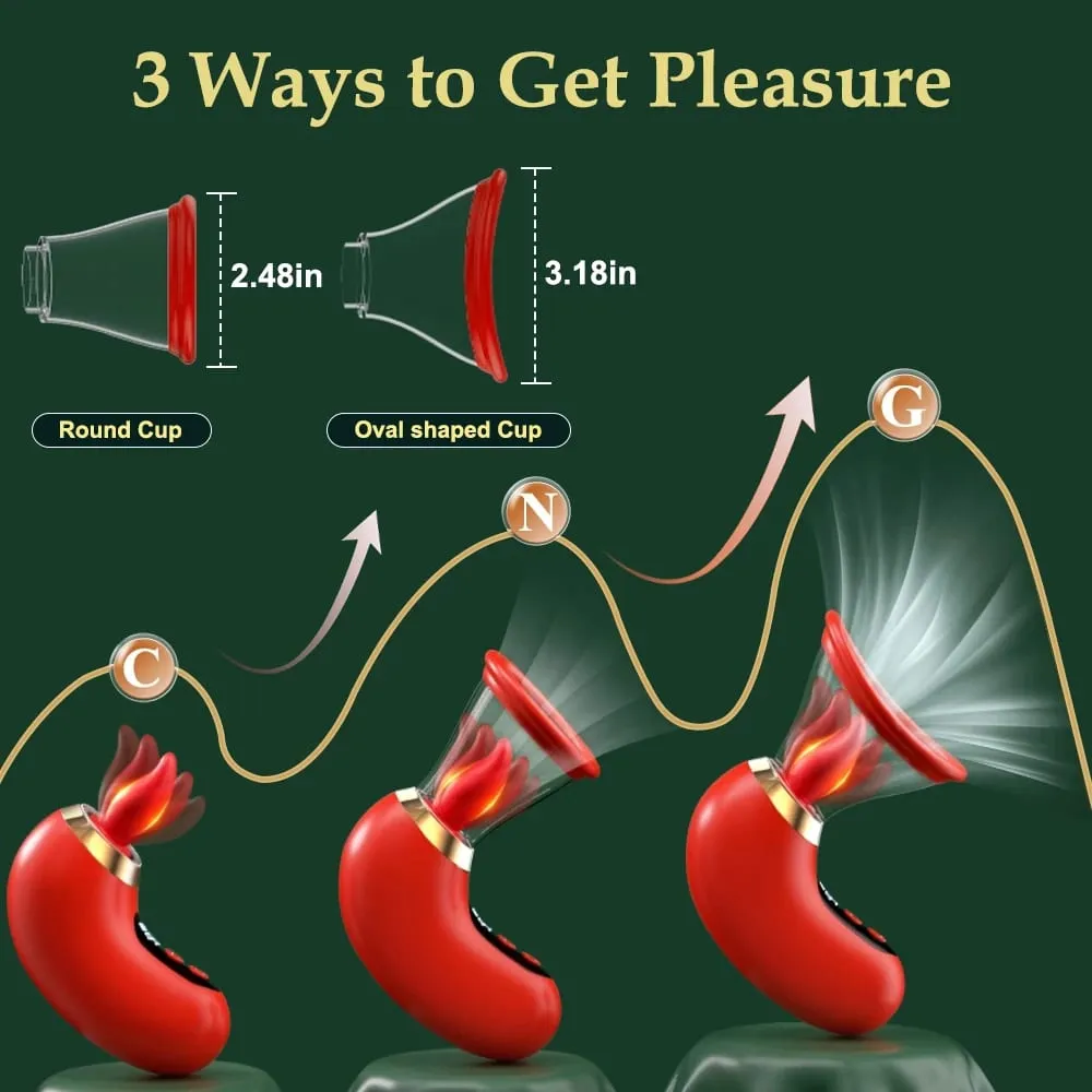 5IN1 Tongue Clitoral Sucker Vibrator APP Control Clit Stimulator Female Masturbation LCD Display Sex Toys for Women Couple
