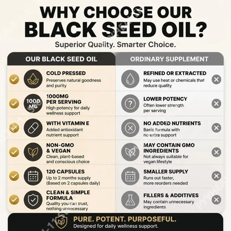 Black Seed Oil 120 Softgel Capsules with Pure Black Cumin Seed Oil 1000mg and Vitamin E - 500mg Each Skin Health Cold-Pressed