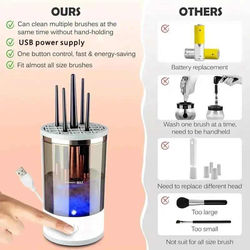 USB Plug Přenosný elektrický čistič štětců na make-up s gumovým přístrojem na líčení Elektrický USB Quick Cleaner Čisticí štětec na límec