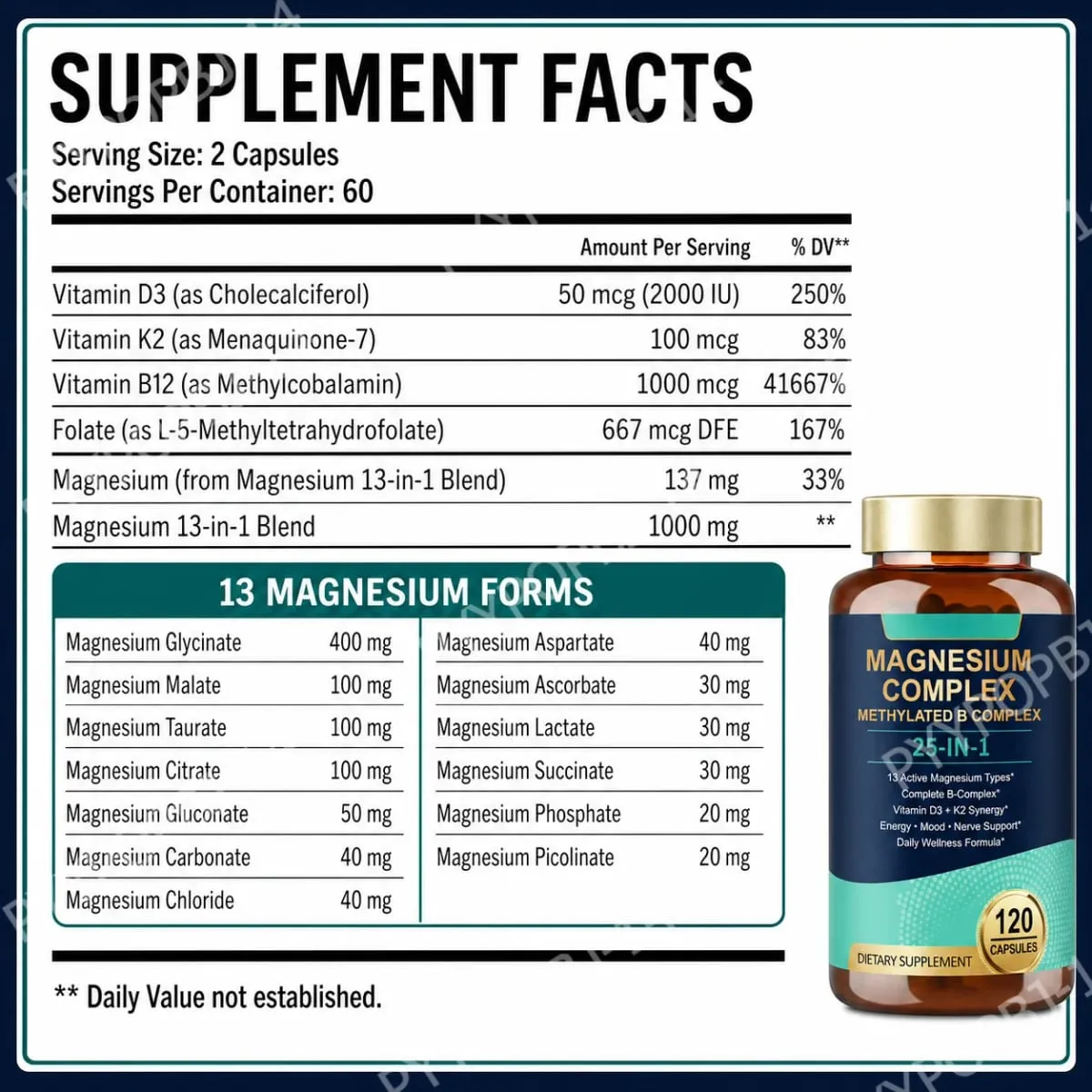 25-in-1 Magnesium Complex with Glycinate Citrate Malate Vitamin D3 K2 B12 Methylfolate for Relaxation Energy Nerve 120 Capsules