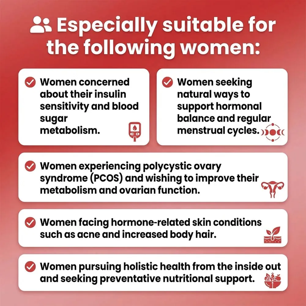 Myo-Inositol & D-Chiro Inositol Supplement for Women (40:1 Ratio Myo Inositol) Hormone Balance & Ovarian Health for Women