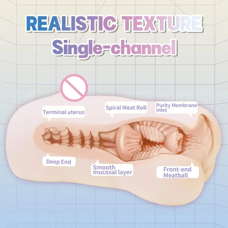 The Bride's First Night Breakthrough Male Masturbator Pocket Vagina Adult Sex Toy Stimulator Triple Entrance Experience Gentle