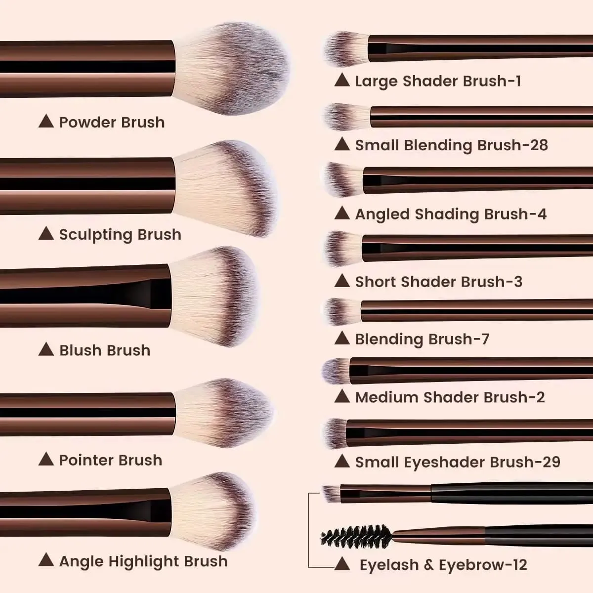 13 Pcs Makeup Brush Set Full Kit Foundation Powder Blush Eyeshadow Eyebrow Brushes Highlighter Concealer Lip Brush with Makeup