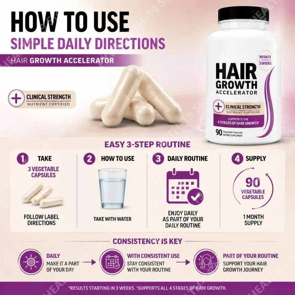 Hair Growth Accelerator Capsules with Biotin Saw Palmetto & Collagen for Thicker Fuller Hair Support Adults 90 Capsules