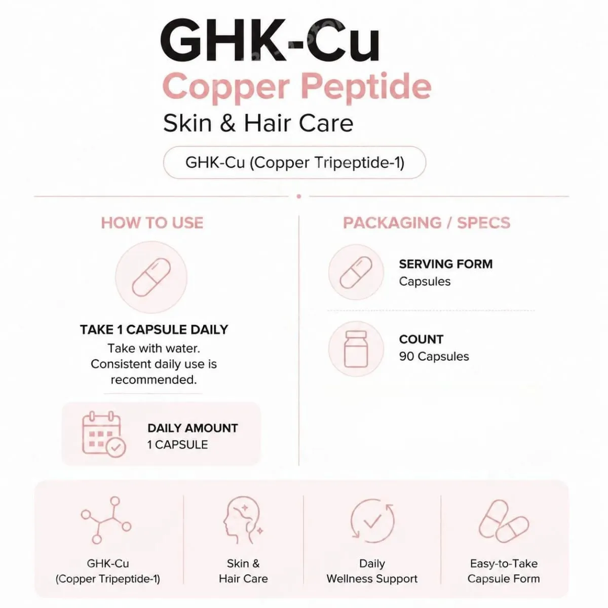 BushAid GHK-Cu Copper Peptide Capsules with Collagen Hyaluronic Acid Vitamin C Skin Firmness & Hair Growth Support 90 Count