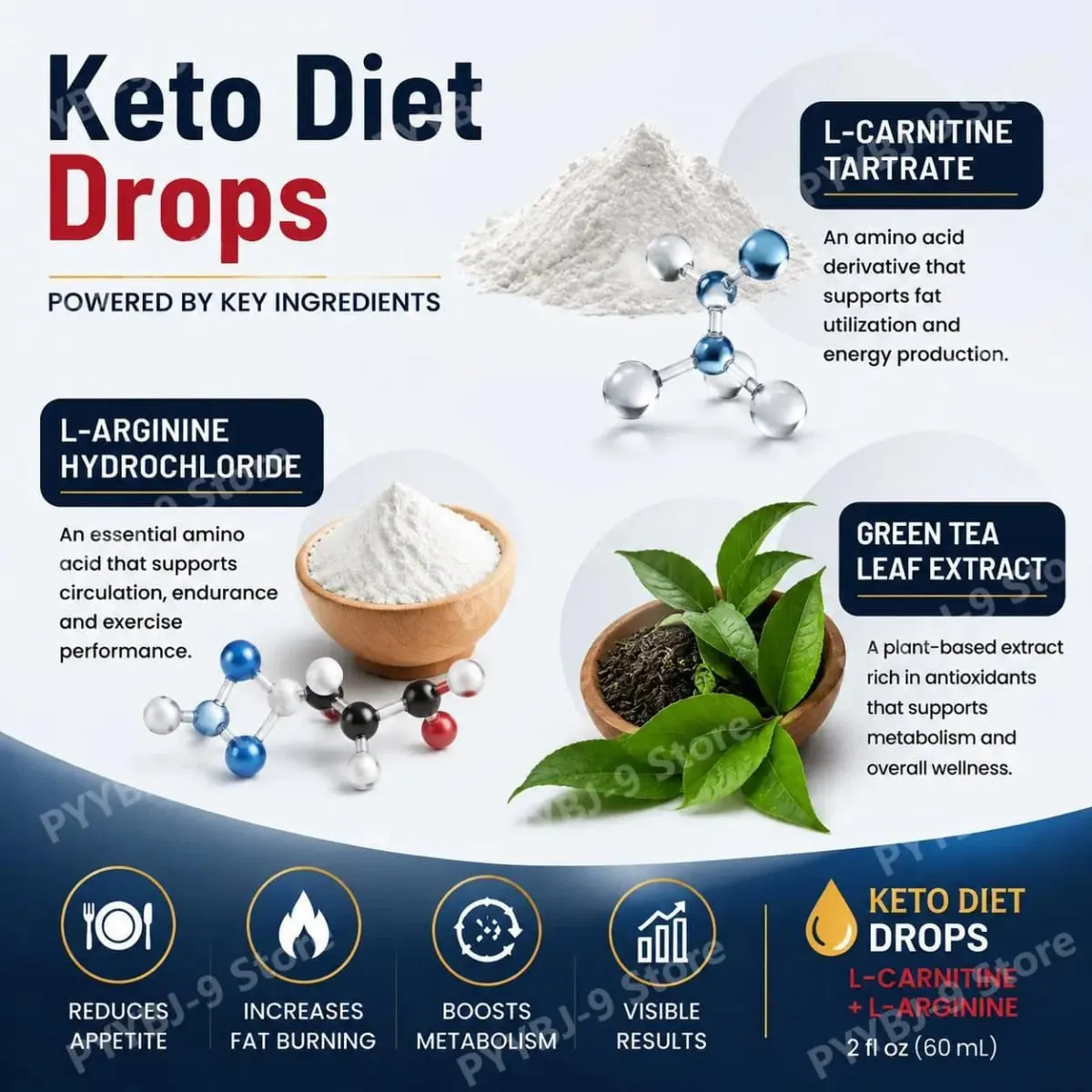 Googeer Keto Diet Drops New Formula with L-Carnitine Tartrate and L-Arginine HCl Plus Green Tea Leaf Extract 2 Fl Oz (60 ML)