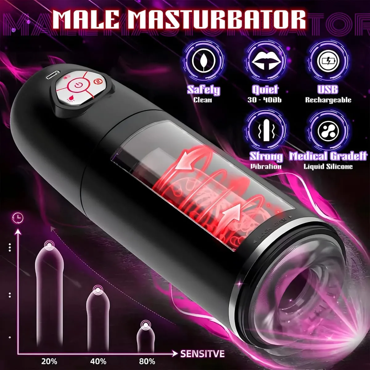 Automatic 10 Thrusting Rotating Modes & Colored Lights Male Masturbator Cup Pocket Pussy Stroker Blowjob Sex Toys For Men