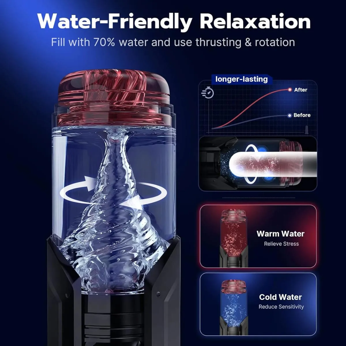 Automatic Male Masturbator Stroker with 7 Sucking Thrusting Rotating Licking Adult Pocket Pussy Mens Sex Toy Blowjob Sex Machine