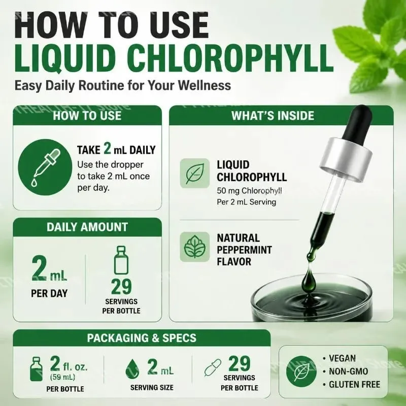 Liquid Chlorophyll 50 Mg Vegan Non-GMO Gluten & Wheat Free Natural Peppermint Flavor No Artificial Flavors 29 Servings