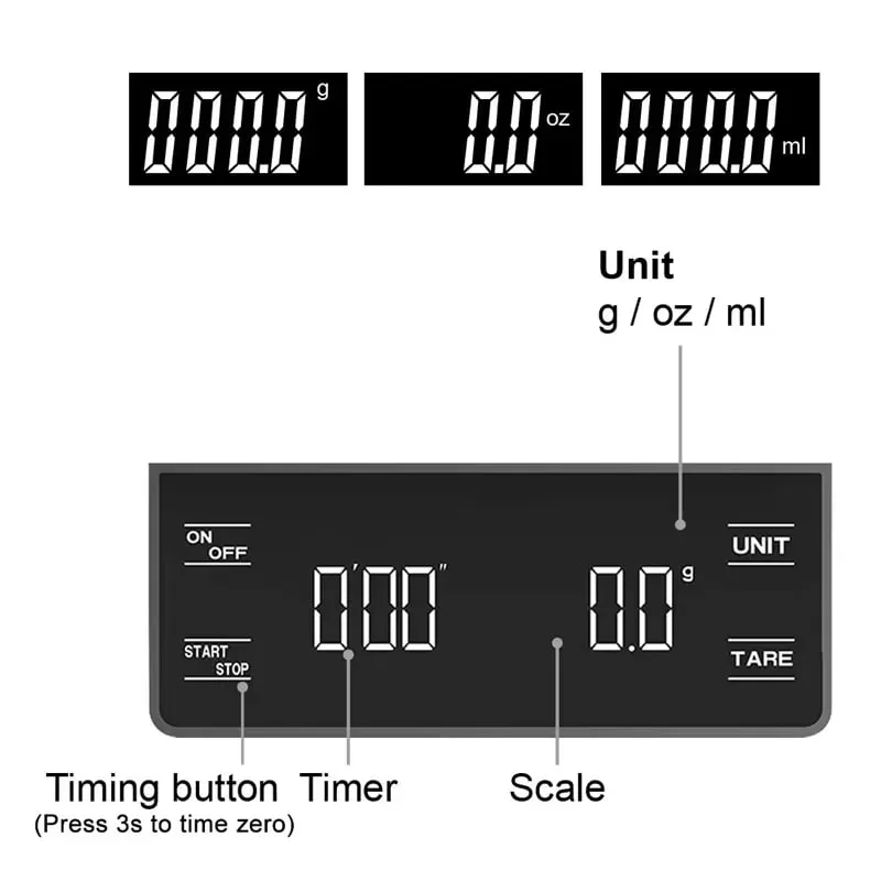 3kg/0.1g Precision Kitchen Scale with Timer-Digital Food Scale for Baking Cooking&Coffee Brewing (LCD Display Home Chef Tool)
