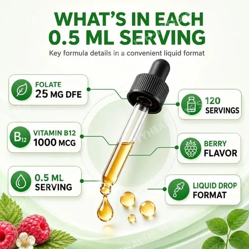 Methyl Folate Drops Liquid with Folate and Vitamin B12 Supports Brain Health for Nervous System Care - 120 Servings