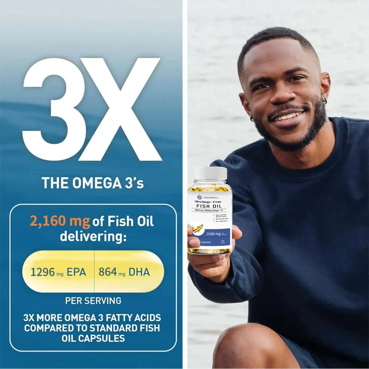 3600mg Fish Oil Capsules Rich in EPA & DHA for Heart Brain Eyes Immune Health Omega 3 Fatty Acids Supplement