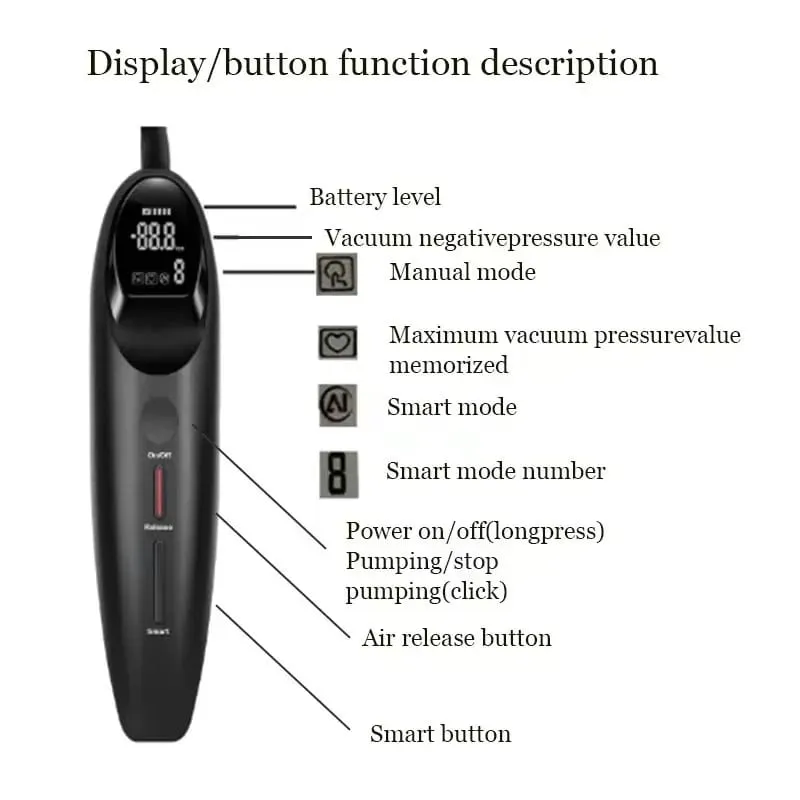 Poignée électrique pour pompe à pénis en acrylique, charge intelligente, accessoires de jouets sexuels, Extraction chaude, aspiration, Machines sexuelles à Air