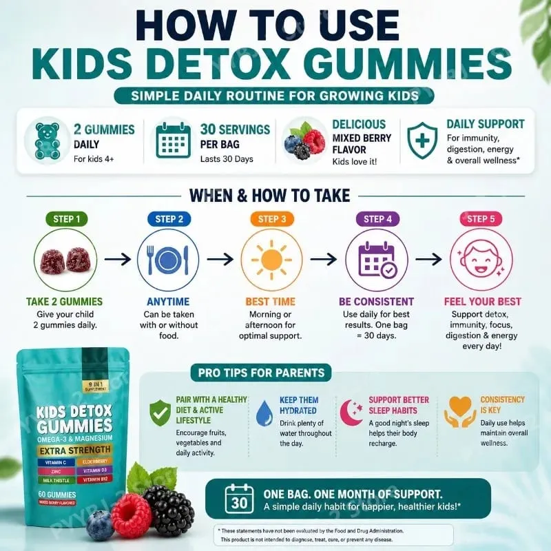 Zeolite Gummies 60 Count Contain Multivitamin Omega-3 Magnesium and Elderberry Support Detoxification & Immune System Health