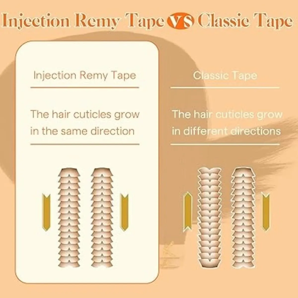 Full Shine Injection Remy Tape in Hair Extensions Pure Color Straight Remy 20 Pcs 50 Grams Skin Weft Thick Ends For Daily