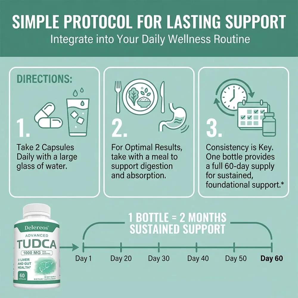 Premium TUDCA Liver Capsules 1000mg Liver Detox Cleansing & Repair Gallbladder & Kidney Support Non‑GMO Vegetarian