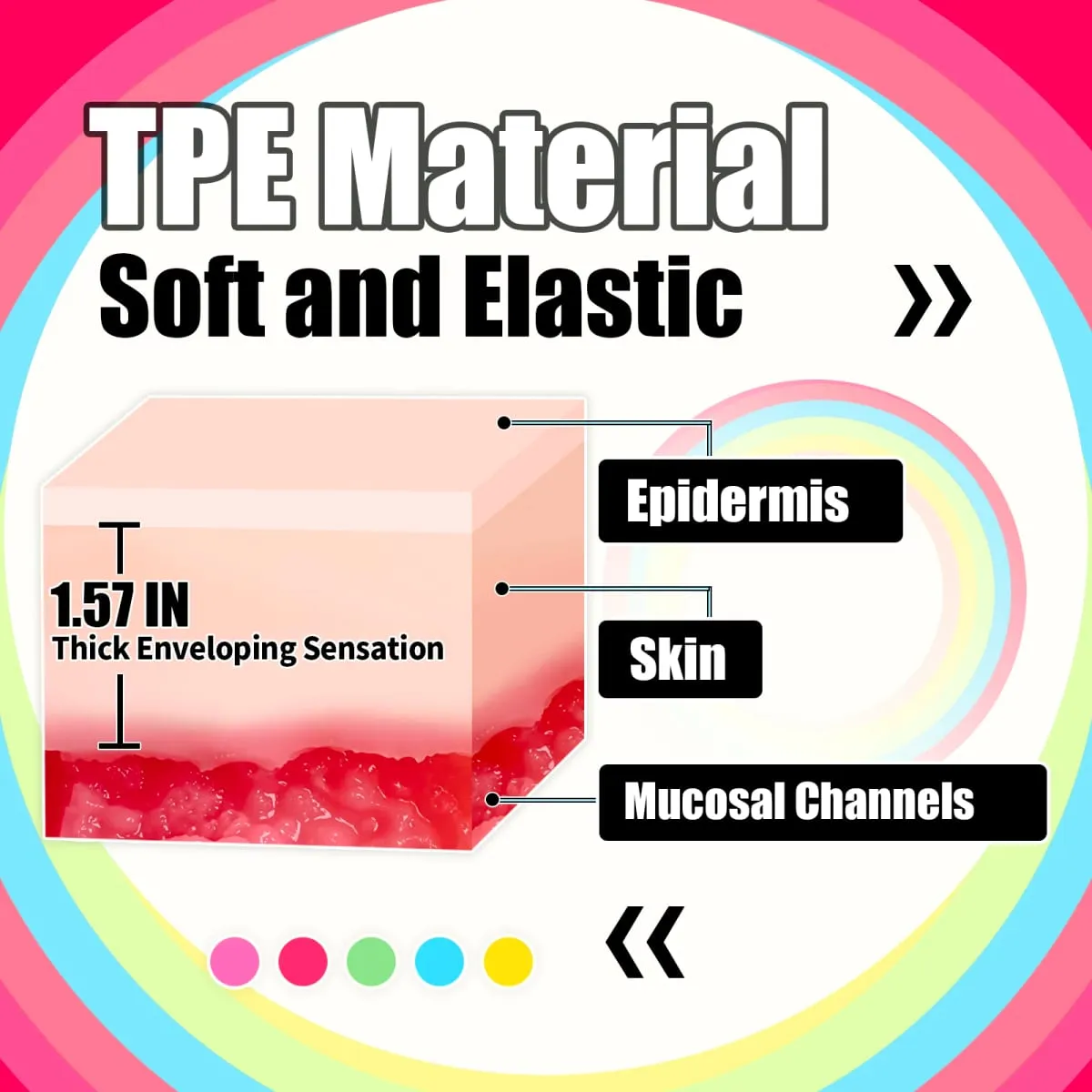 YUU Pocket Pussy Male Masturbator Hiding Sex Toy Realistic Vagina Masturbation Eggs for Men Peni Stimulation Portable 5 Style