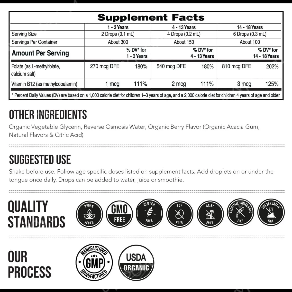 Kids L-Methylfolate 5-MTHF Liquid Drops with Methyl B12 Active Folate Support 1 Fl Oz USDA Organic Vegan Non-GMO