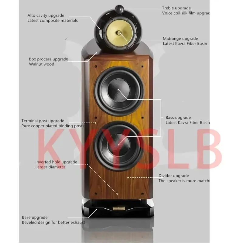 300W 10 นิ้ว 3-Way 4 หน่วย High-end Passive ลำโพงโฮมเธียเตอร์ชั้นลำโพงขนาดใหญ่ BASS ลำโพง High Fidelity