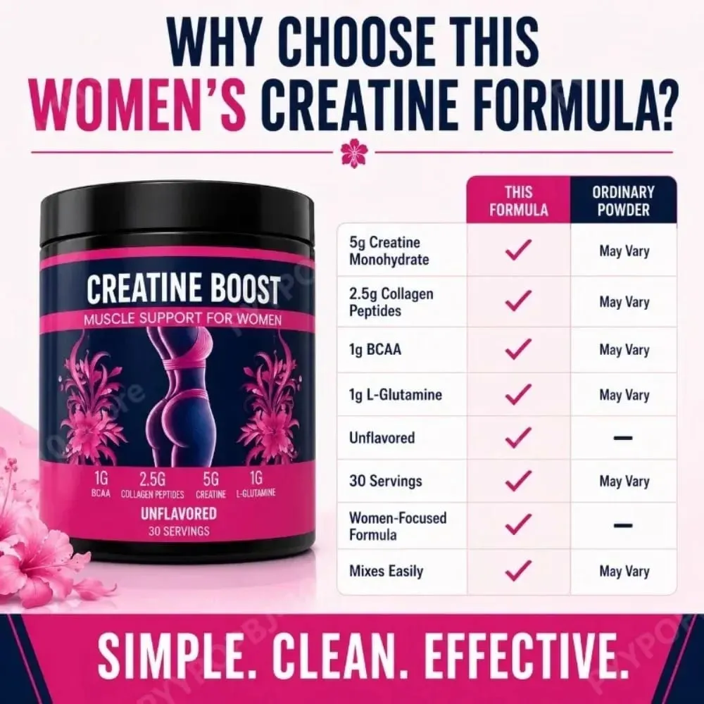 Creatine Monohydrate Powder for Women 5G Collagen Peptides BCAA Glutamine Supports Muscle Recovery & Skin Elasticity 30 Servings