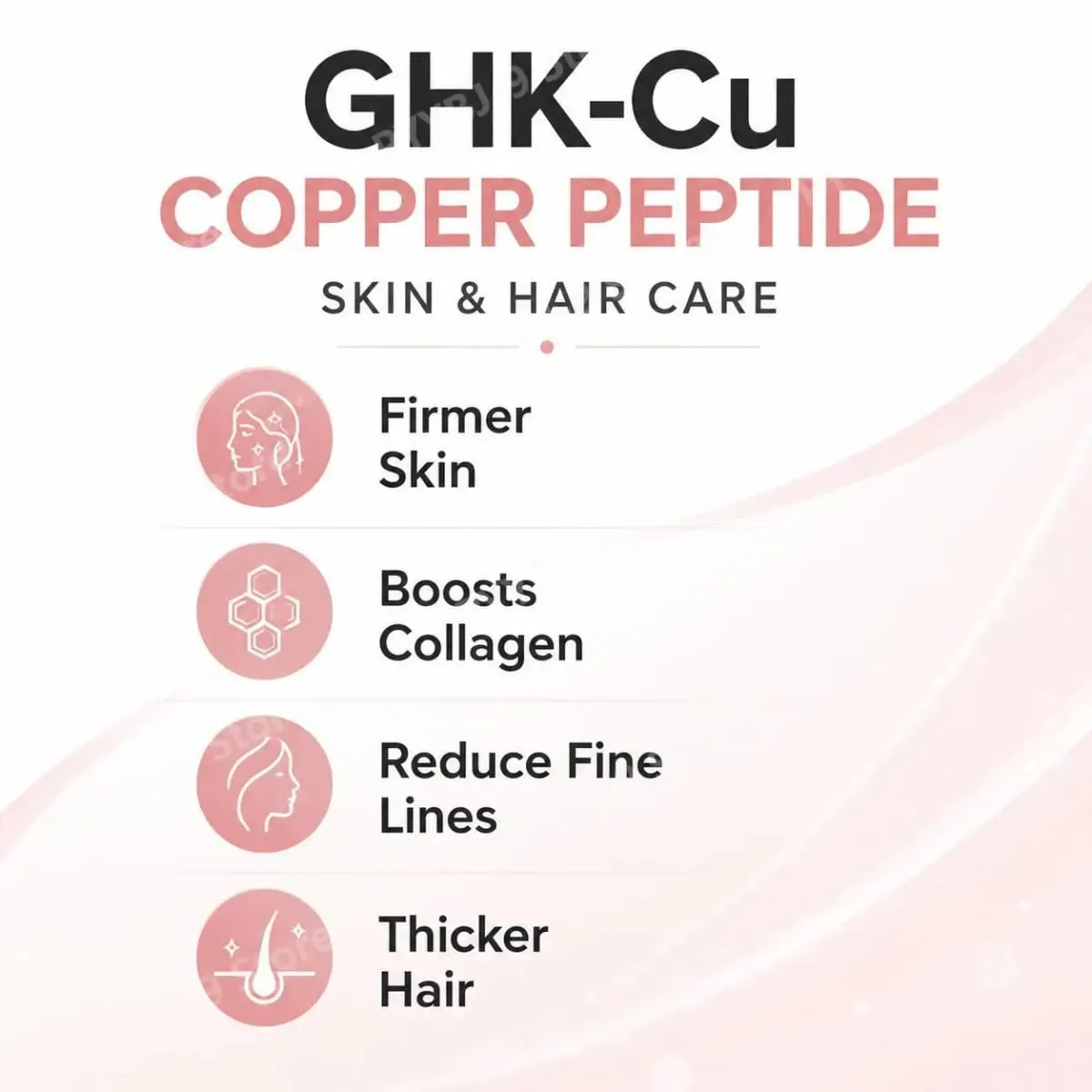 BushAid GHK-Cu Copper Peptide Capsules with Collagen Hyaluronic Acid Vitamin C Skin Firmness & Hair Growth Support 90 Count