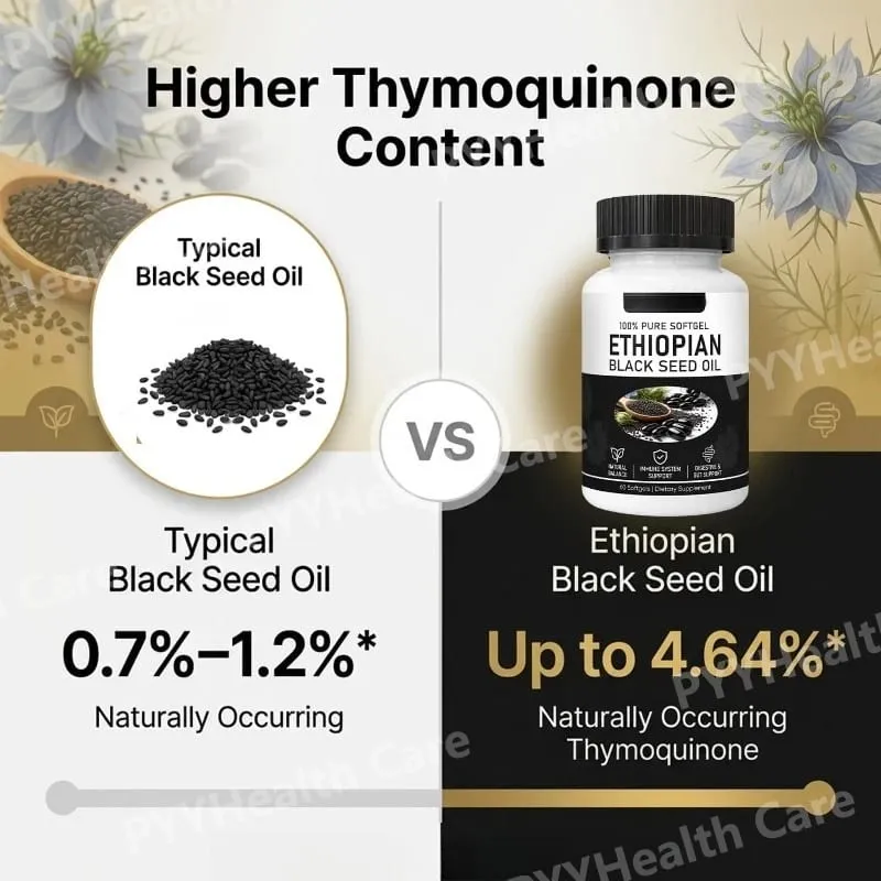 Ethiopian Black Seed Oil Purely Nutrient Ethiopian BlackSeed Oil Capsules with Thymoquinone Organic Cold-Pressed 60 Softgels