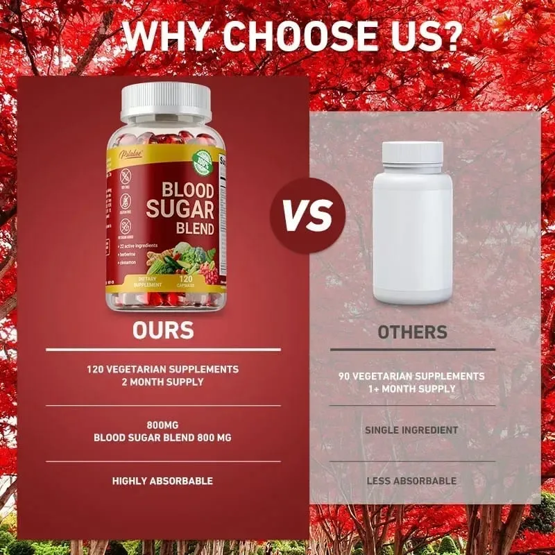 Blood Sugar Blend Capsules - Balanced Blood Sugar Metabolism Improves Hypoglycemia Increases Energy Improves Vitality