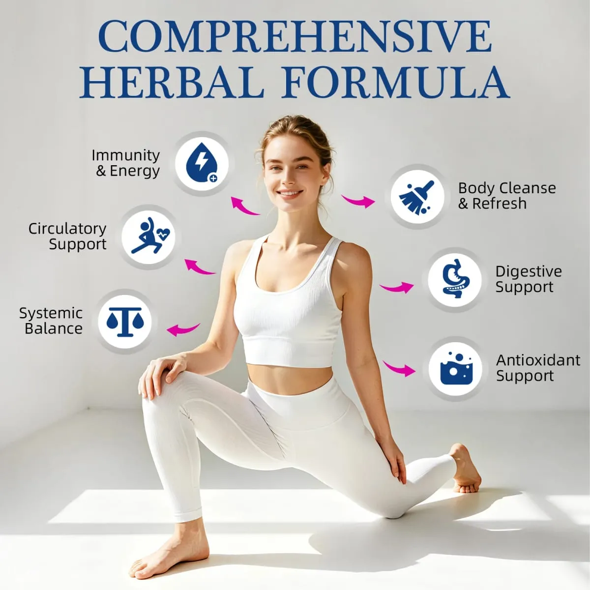 Alliwise Lymphatic Health Support Drops 11 in1 Herbal Compound Formula Body Cleanse & Refresh Digestive Support Lymphatic Detox