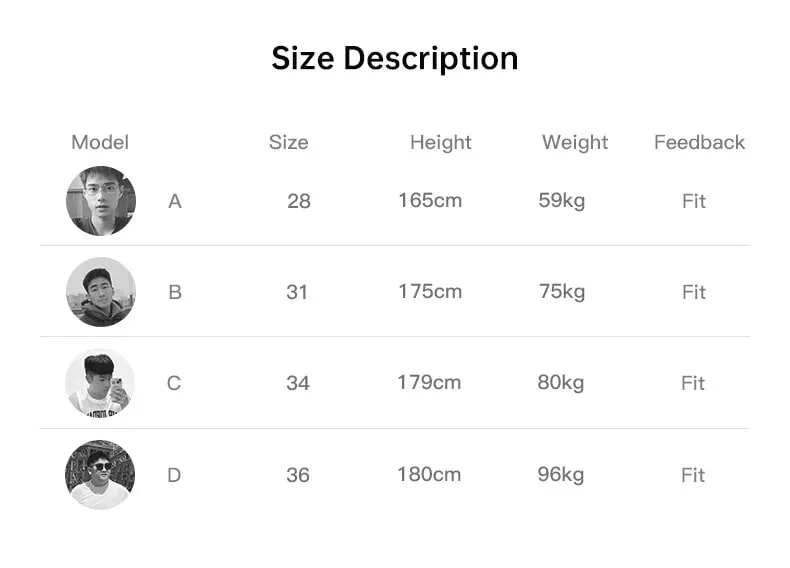Maden Men's 100% Cotton Vintage Selvedge Raw Denim Jeans with Horse Hair Leather Patch Straight Trousers for Spring Fall Pants