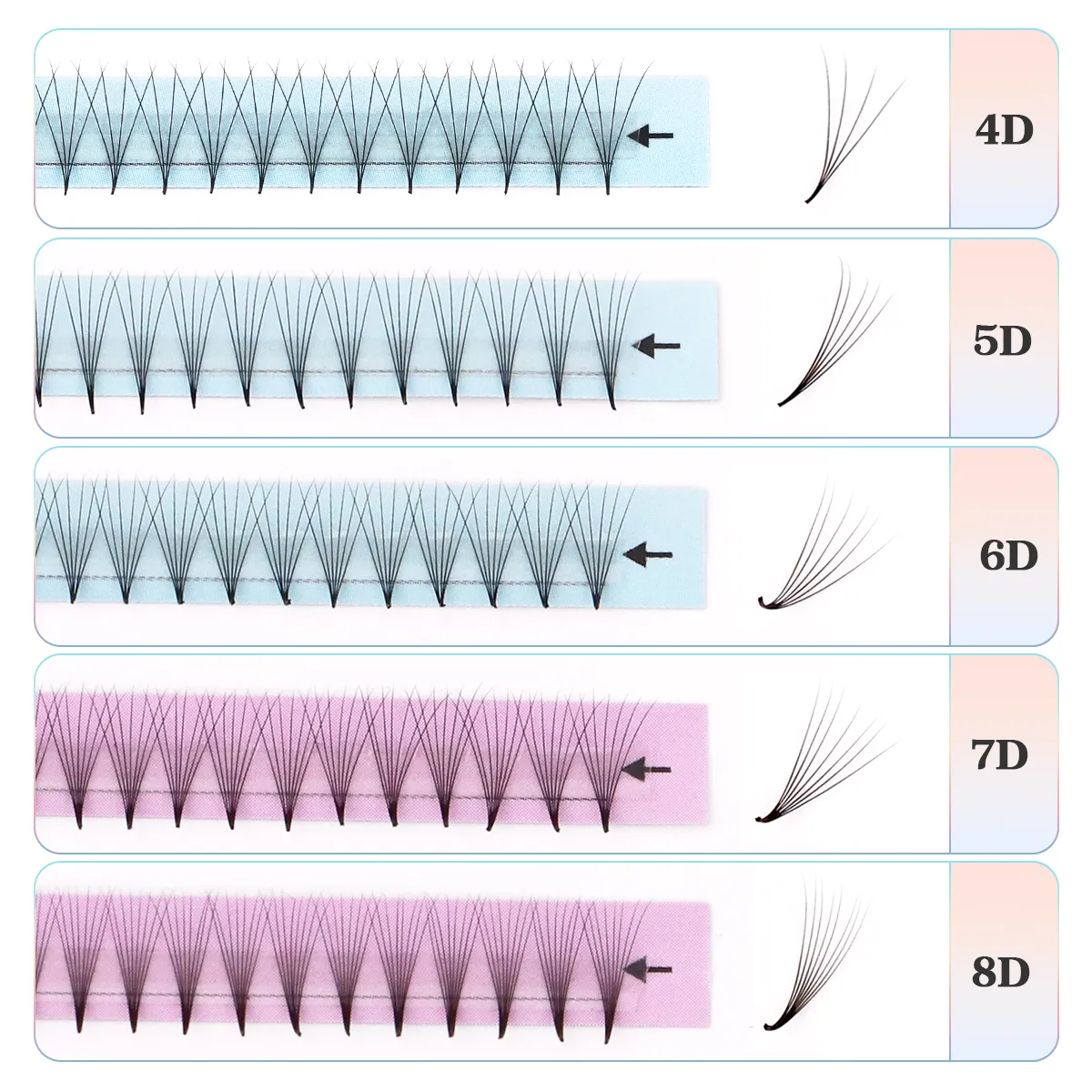New Style Super Narrow Thin Pointy Base Premade Lash Fans 4D 5D 6D 7D 8D XL Tray PBT Russian Volume Lashes Extension Fans
