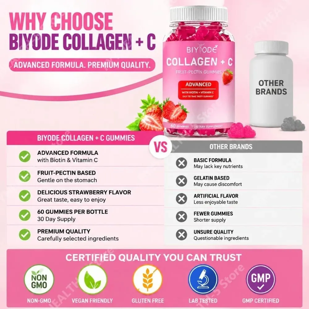 Collagen + C Fruit-Pectin Gummies with Vitamin C Natural Antioxidant Supports Healthy Hair and Skin & Nails 60 Gummies