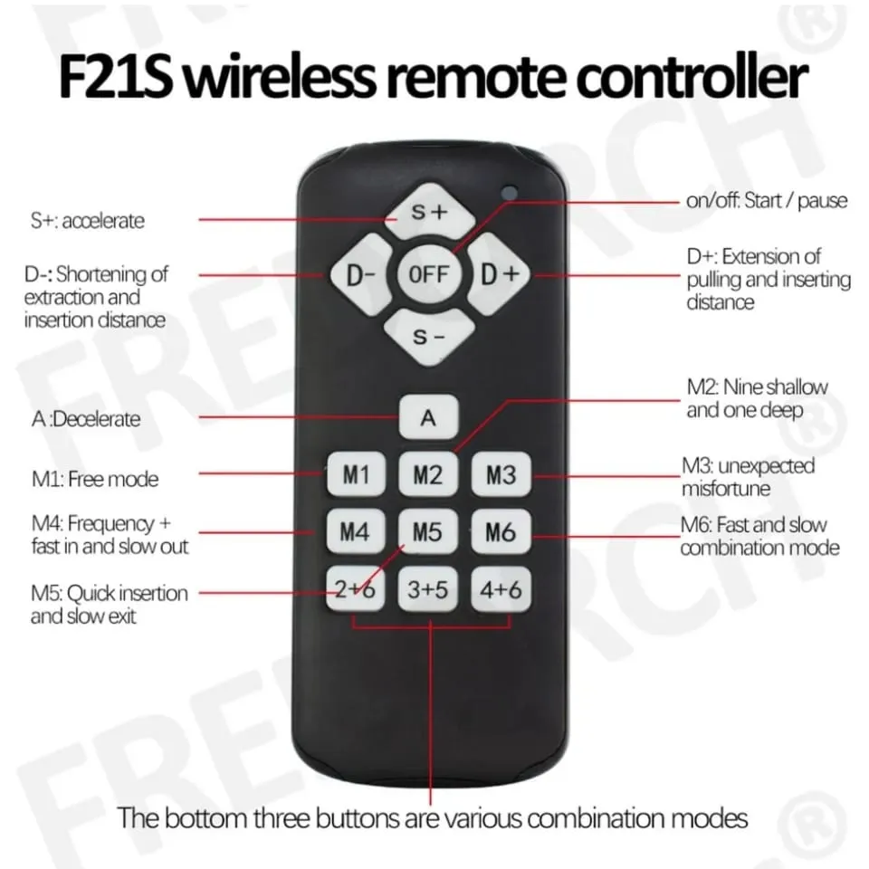 200W Super Powerful Stroke 1-15cm Automatic Masturbation Machine with Dildo Attachments Support Three Controllers Sex Machines