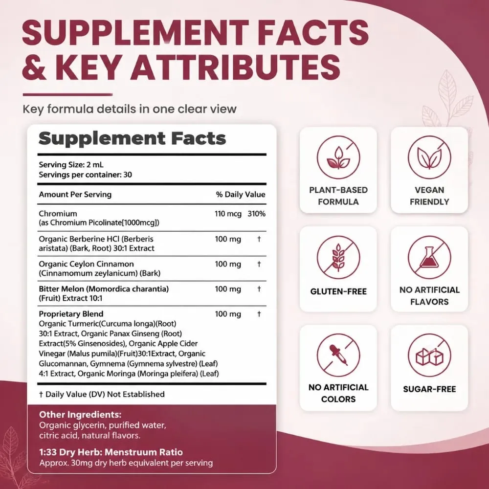 Berberine Liquid Drops with Ceylon Cinnamon Bitter Melon Chromium Gymnema for Blood Sugar Glucose Metabolism Support 60ml