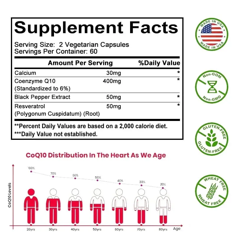CoQ10 400mg - High Absorption Coenzyme Q-10 Non-GMO Gluten Free Vegan Dietary Vitamin Supplement Antioxidant Support