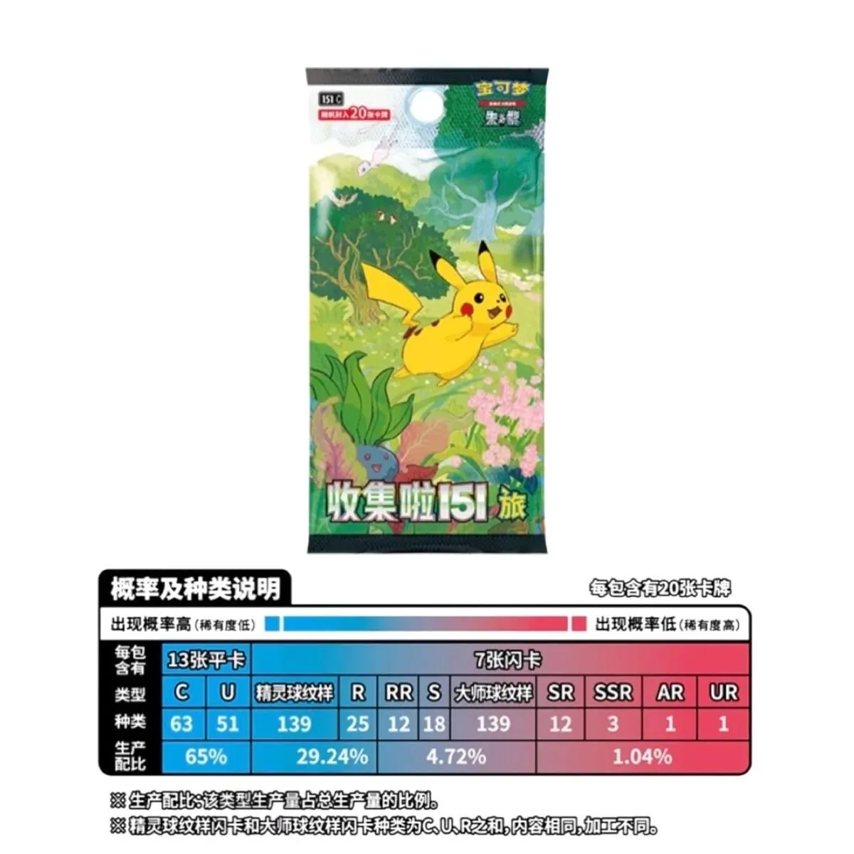 原始正版寶可夢交易 PTCG 卡收集 151 張卷 2 查看補充包 151 枚硬幣套裝收集卡書兒童禮物