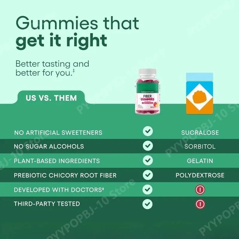 Fiber Gummies Digestive Health Regularity Raspberry Lemon Flavor No Sugar Added Vegan Chicory Root Prebiotic 60CT Adults