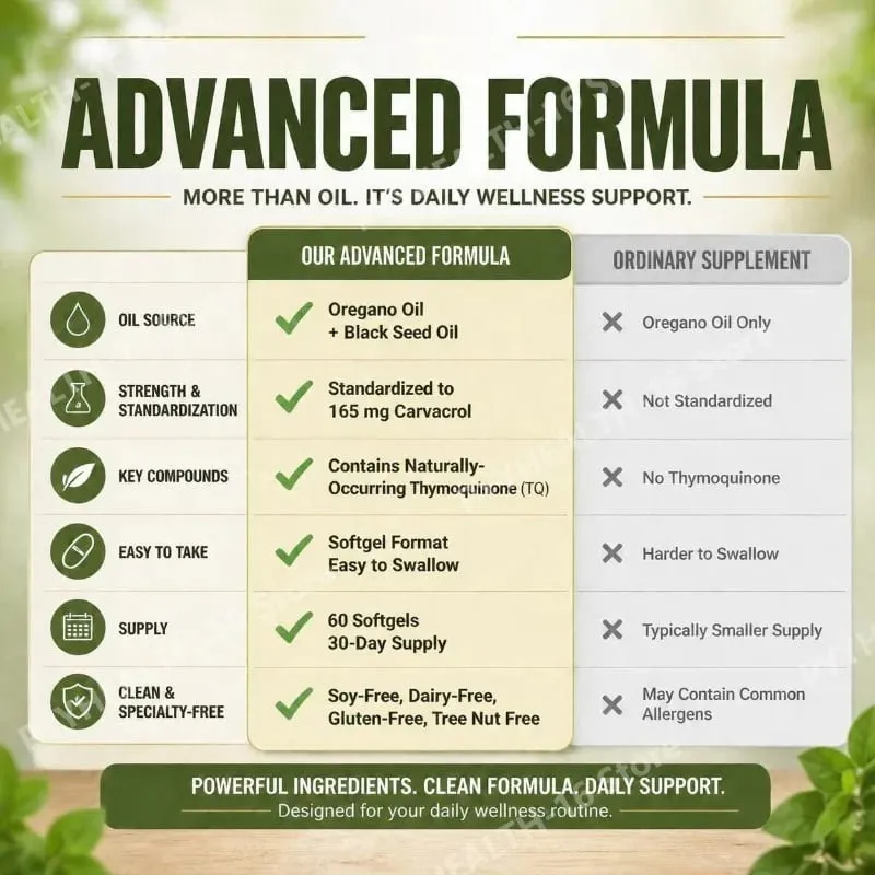 Oil of Oregano Softgels 6000mg with Black Seed Oil for Immune System & Digestive Support Soy-Free Gluten-Free 60 Softgels