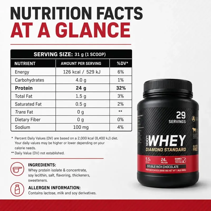 Whey Protein Powder Chocolate Flavor 899g for Daily Protein Intake and Sports Nutrition 29 Servings
