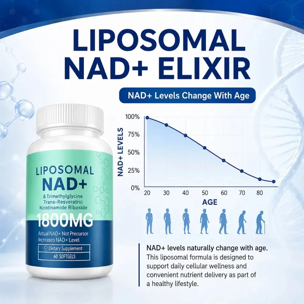 Liposomal NAD+ 1800mg Softgels Nicotinamide Riboside Trans-Resveratrol & TMG Energy Support Non-GMO Gluten-Free 60 Count