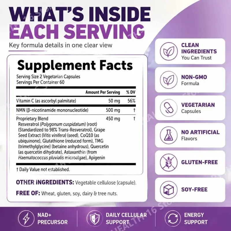 NMN Capsules 1000mg Complex with Resveratrol CoQ10 Glutathione & TMG for Daily Cellular Energy Support Non-GMO 120 Capsules