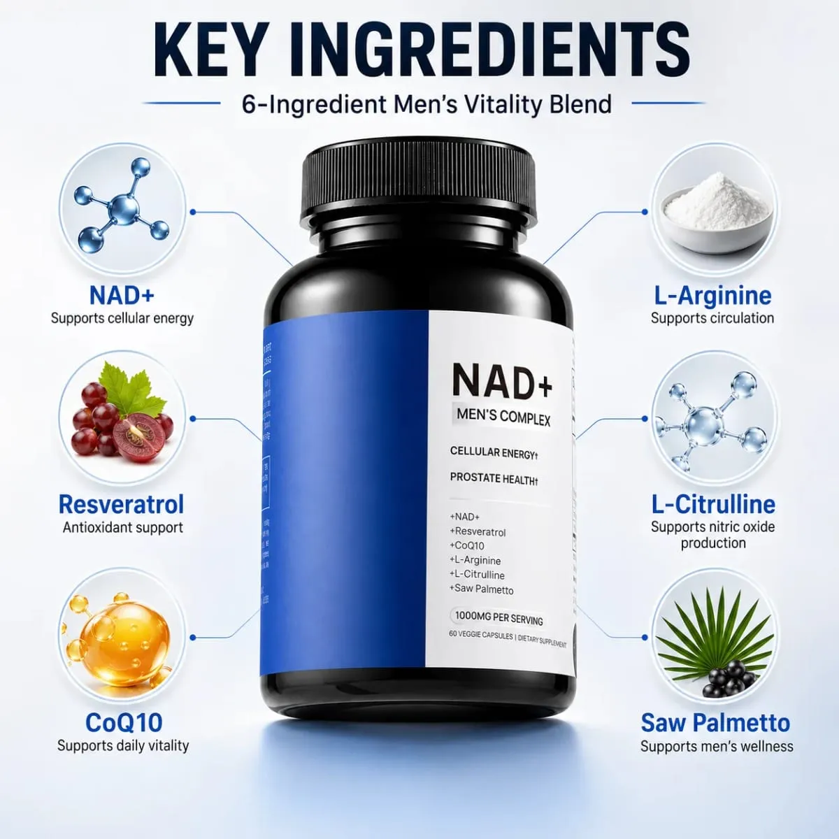 Mens NAD+ Complex 60 Capsules - Liposomal NAD+ Resveratrol CoQ10 Saw Palmetto για Κυτταρική Ενέργεια Προστάτη & Ορμονική Υποστήριξη