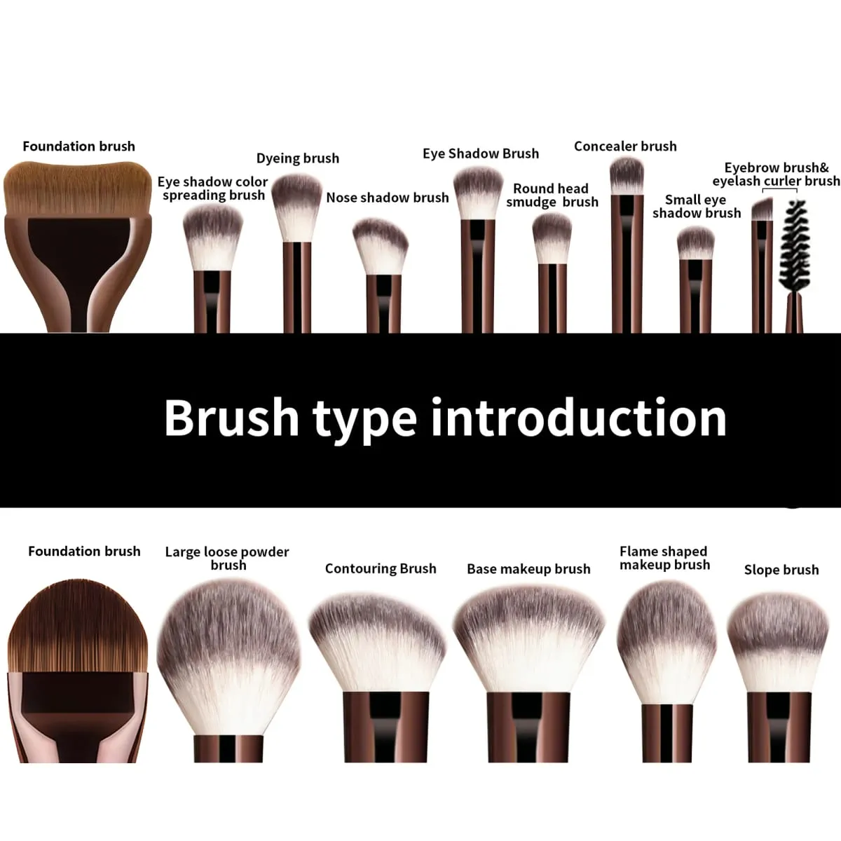 15 PCS Makeup Brush Set Soft Bristles Professional Foundation Powder Blush Concealer Eyeshadow Brush