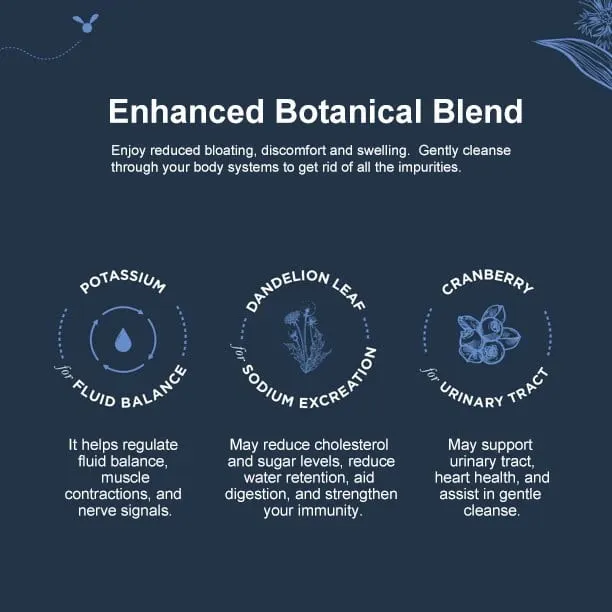 Natural Herbal Supplements - Promotes Healthy Digestion Gently Relieves Water Weight Bloating & Bloating