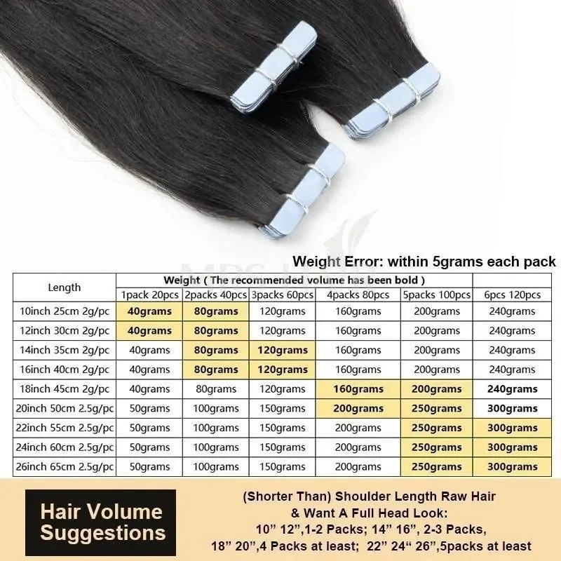 MRS HAIR Silky Straight Tape in Human Hair Extensions Remy Skin Weft Tape in Hair Extension 14 16 18 inch 20pcs/pack 1B Natural Black Tape On Hair