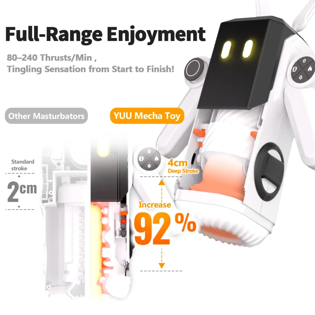 YUU Mecha Electric Masturbator for Male Blowjob Sex Machine with APP Control 8 Thrust 10 Vibration Heating Sex Toys for Training