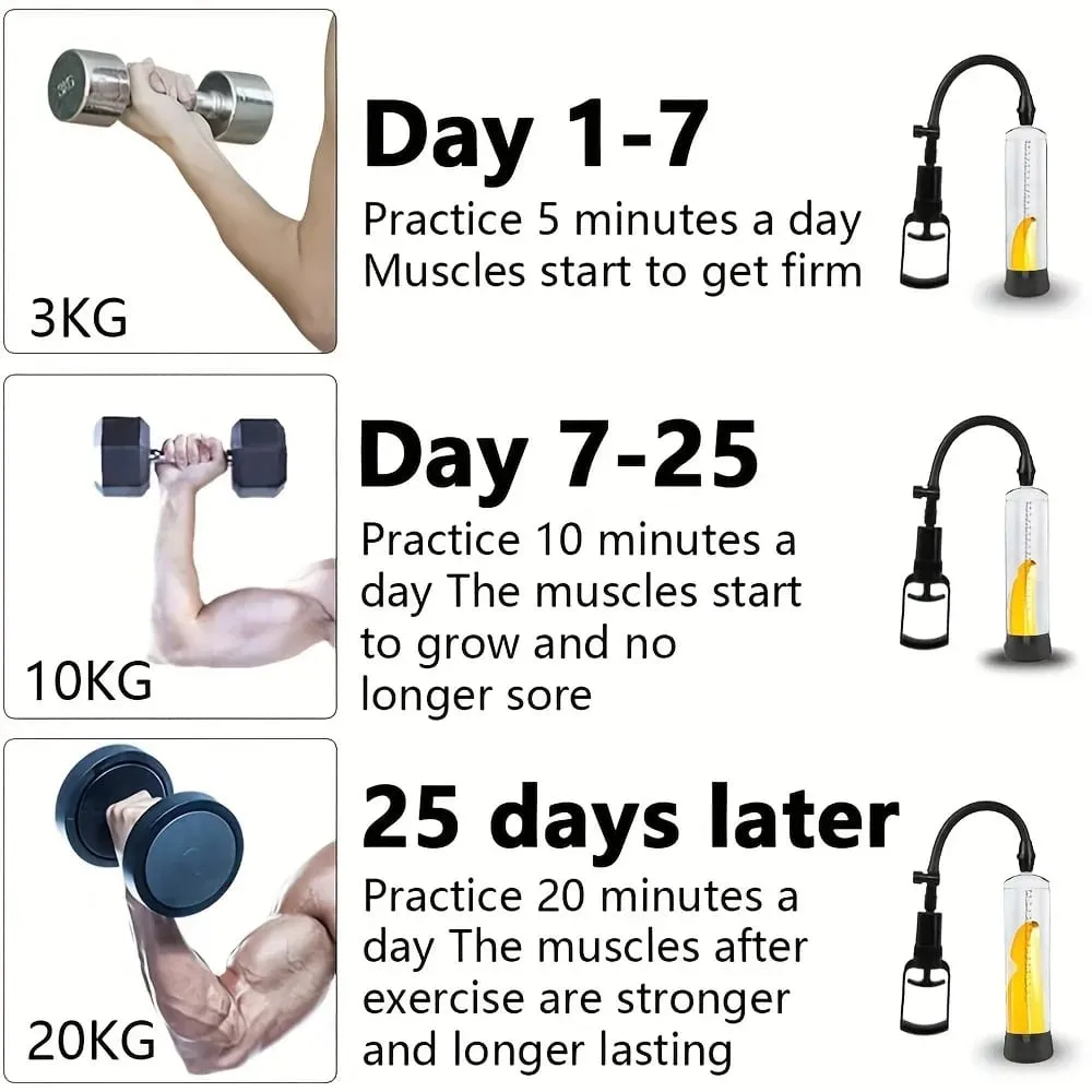 Penis Extender Enlarger Manual Vacuum Pump With Pressure Gauge Cock Exercises Training Device Stronger Bigger Ejaculation 18+
