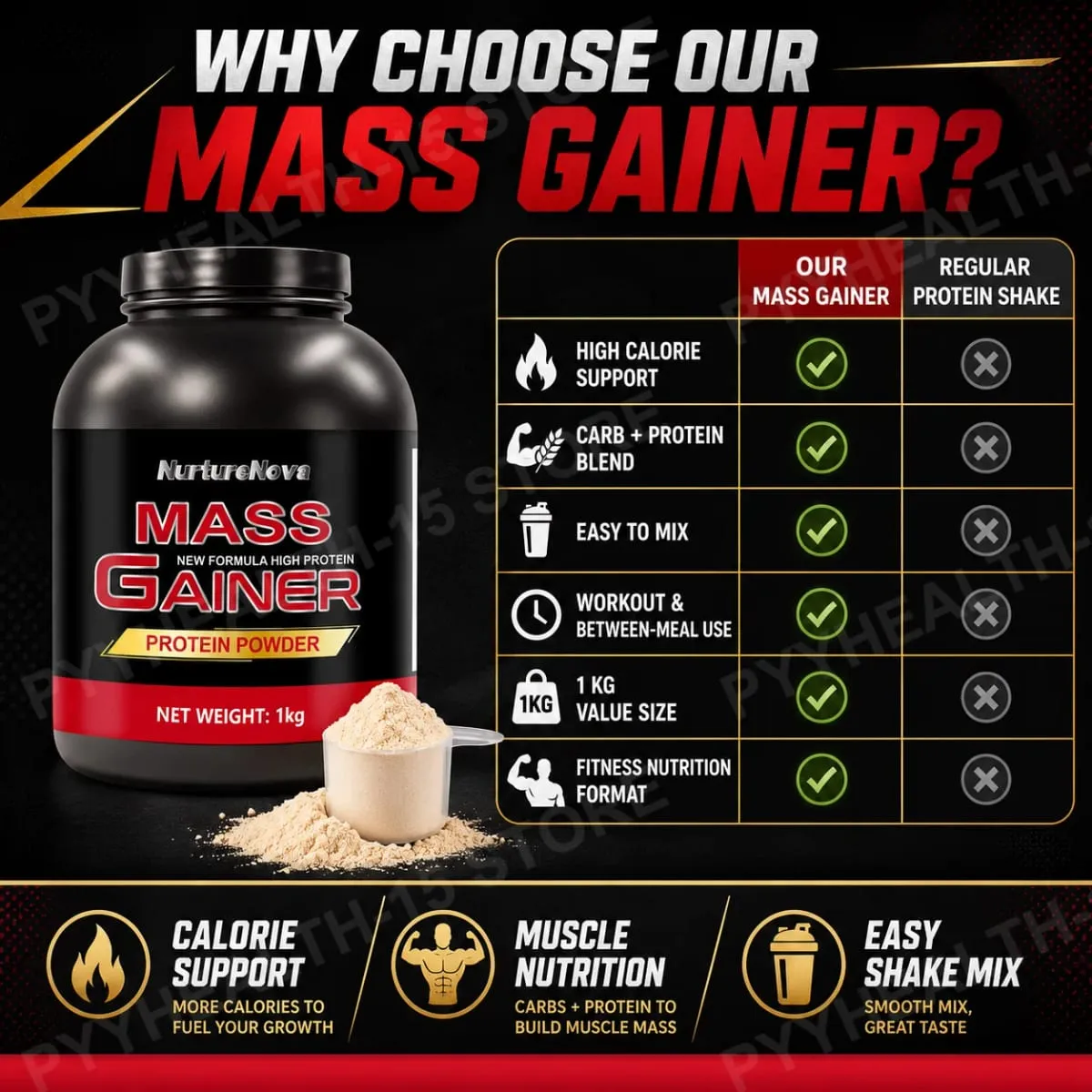 Mass Gainer Protein Powder 1kg Chocolate Flavor Carb Protein Shake Mix for Adults Fitness Nutrition Approx 20 Servings