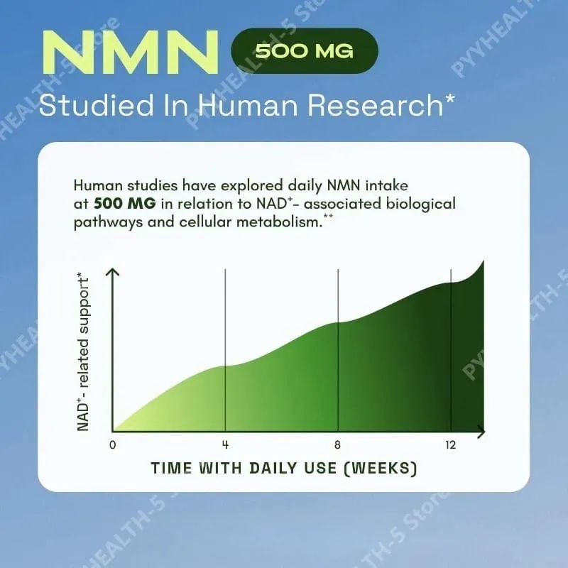 NMN Complex Supplement 1000mg Serving TMG Quercetin Resveratrol Capsules Cellular Wellness Supplement Supports Energy