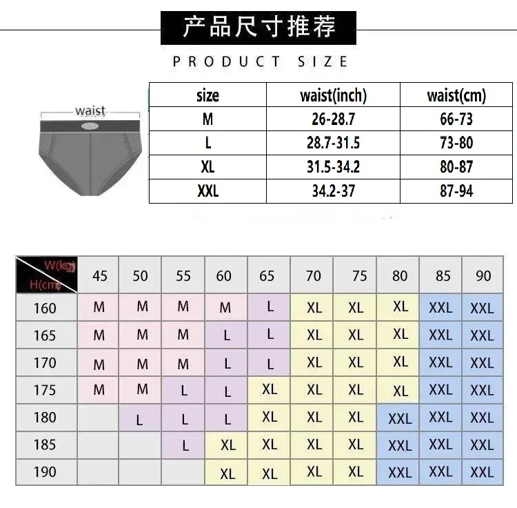 Men's Modal Briefs Ultra-Thin Breathable Ruched Hip Lift 3D Form-Fitting Bulge Enhancing Comfortable Underwear Fashion Sexy